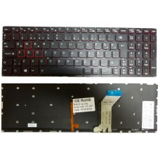 Lenovo 5CB0K25538 5CB0K37589 Notebook Klavye (Siyah Aydınlatmalı TR) Lenovo 5CB0K25538 5CB0K37589 Notebook Klavye (Siyah Aydınlatmalı TR)